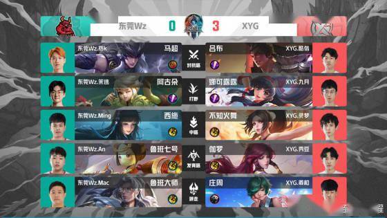 壁的原因之 壁的原因之