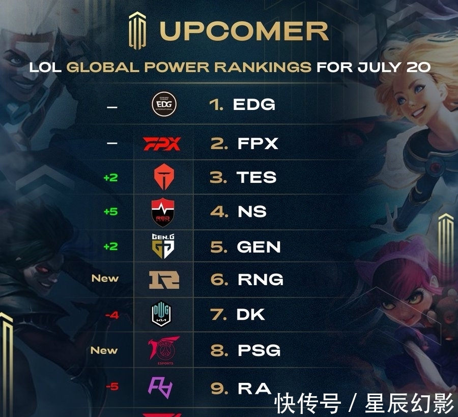 中国篮球之 中国篮球之