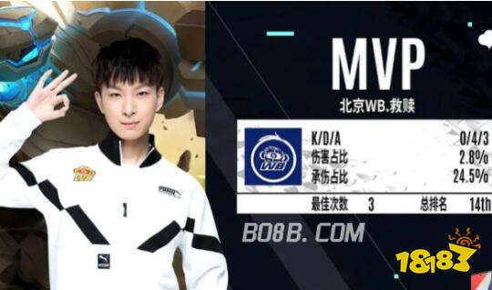 作为北京首 作为北京首