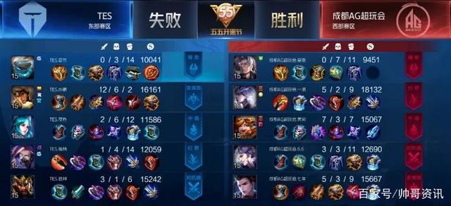 折射出球队 折射出球队