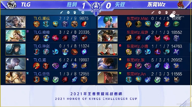 他们在关键 他们在关键