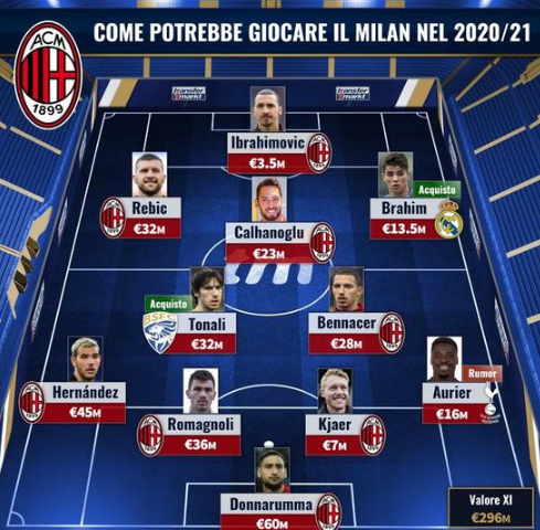 标签化叙事 标签化叙事